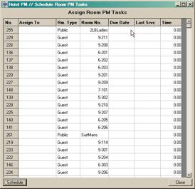 Rooms by Ascending Due Date